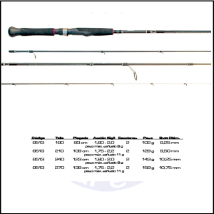 CINNETIC CINERGY LIGHT JIGGING 1.80 MT.