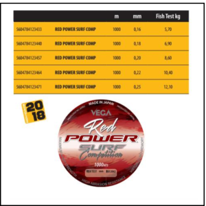 LINHA VEGA RED POWER SURF 1000 MT.