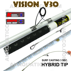 CANA NBS VISION V30 4.20 MT. híbrida