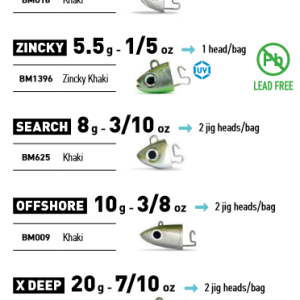 CABEÇOTES Fiiish Black Minnow 90