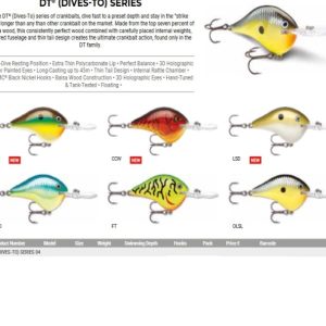 RAPALA DT10