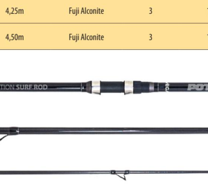 Cana VEGA POTENZA S710 4.25MTR