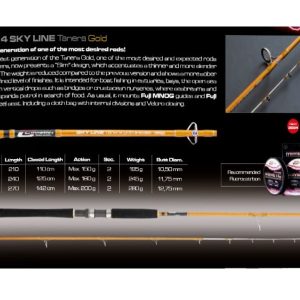 cana CINNETIC SKYLINE TANERA GOLD 210