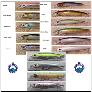 SPANISH LURES BRUTALE 120 MM.
