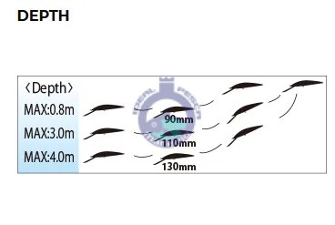 YO-ZURI 11CM Crystal Minnow Deep Diver