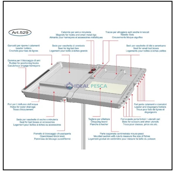 MESA ISCOS STONFO art. 529
