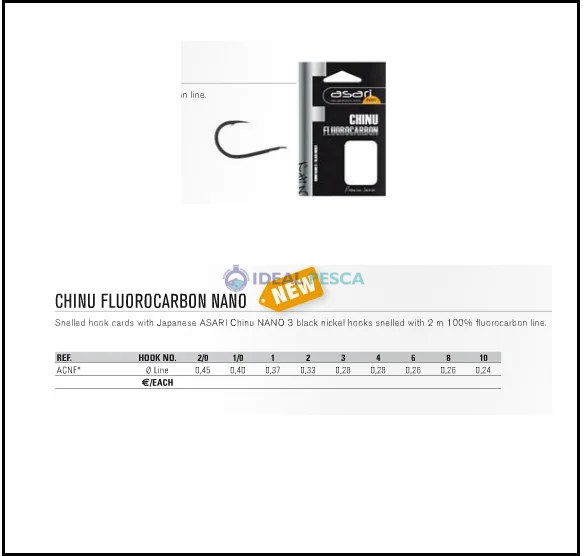 ANZÓIS EMPATADOS ASARI FLUOROCARBONO NANO