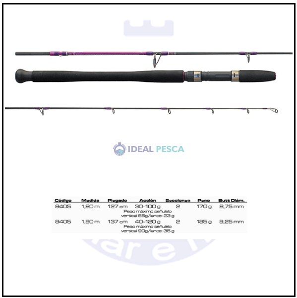 CINNETIC EXPLORER INSHORE JIGGING 1.80 MT.