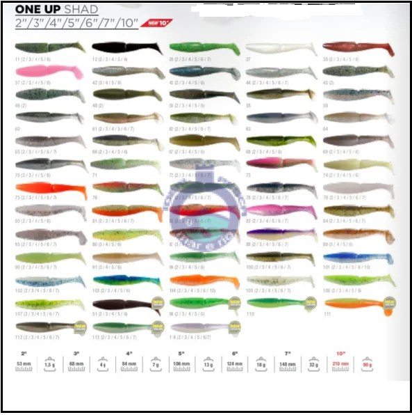 SAWAMURA ONE UP SHAD 5´´