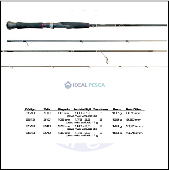 CINNETIC CINERGY LIGHT JIGGING 1.80 MT.