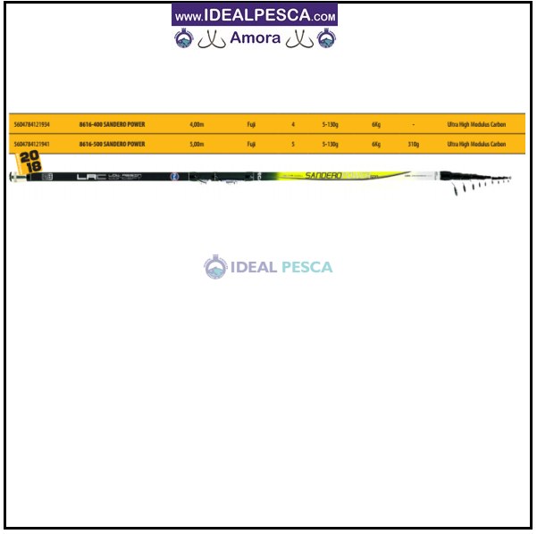 CANA VEGA SANDERO POWER 4 MT.