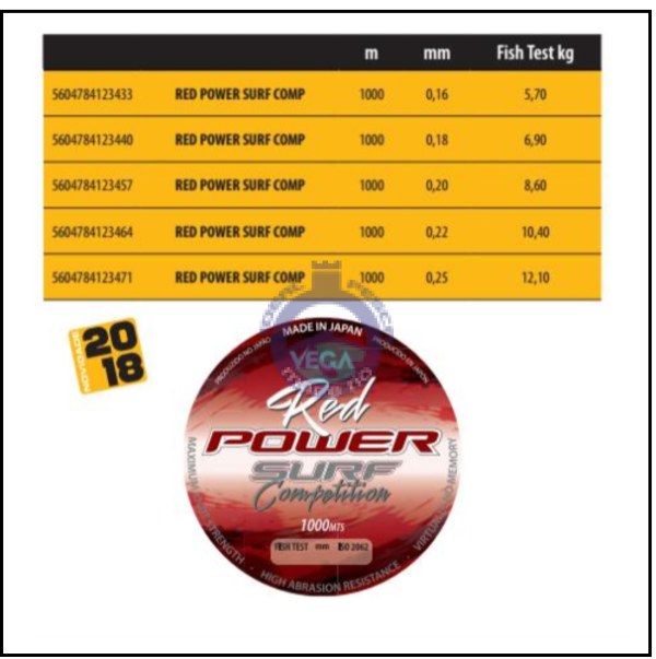 LINHA VEGA RED POWER SURF 1000 MT.