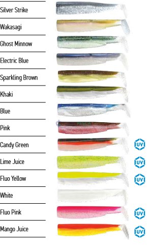 3 CORPOS BLACK MINNOW 150 Nº5