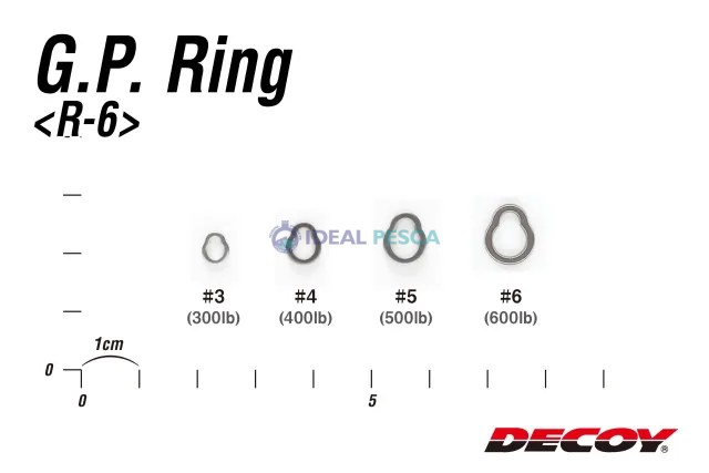 ARGOLAS Decoy GP RING