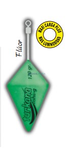 Chumbadas TURKANA pirâmide fluor