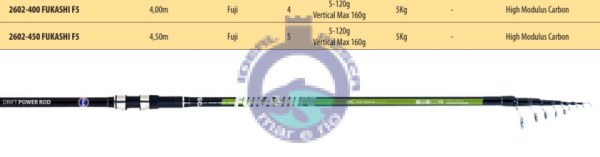 CANA VEGA FUKASHI F5 4.5 MT.