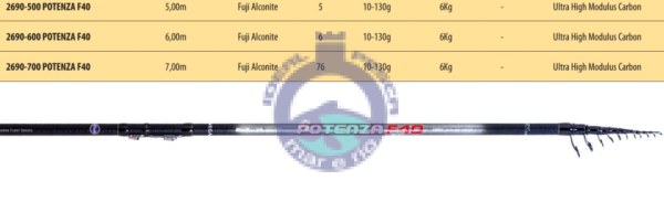 CANA VEGA POTENZA F40 6 MT.