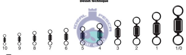 Destorcedor VMC 3541