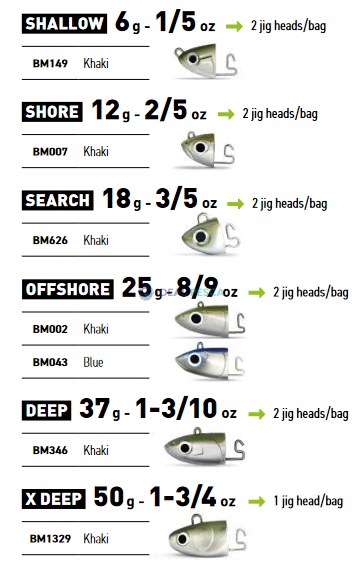 CABEÇOTES Fiiish Black Minnow 120