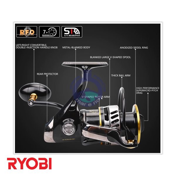 Carreto RYOBI AP POWER SW STRONG 6000