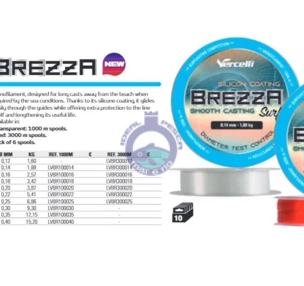Linha VERCELLI BREZZA  3000MT