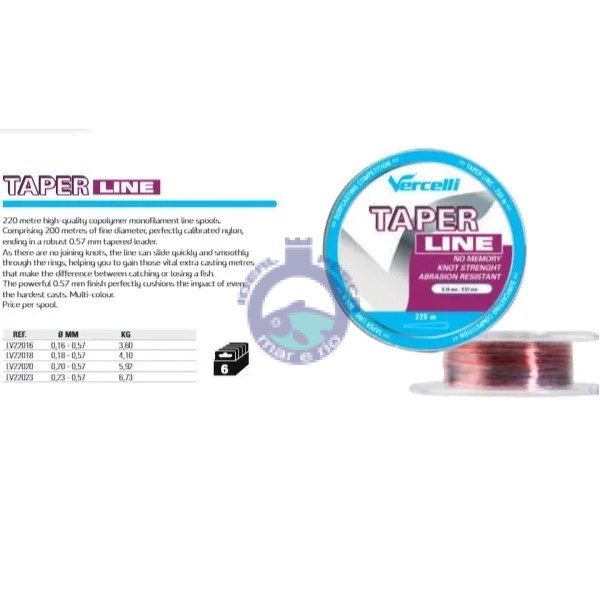 LINHA CONICA Vercelli – Taper LINE  220MT
