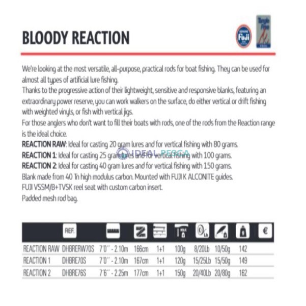 HART BLOODY REACTION 1 2.10 MT.