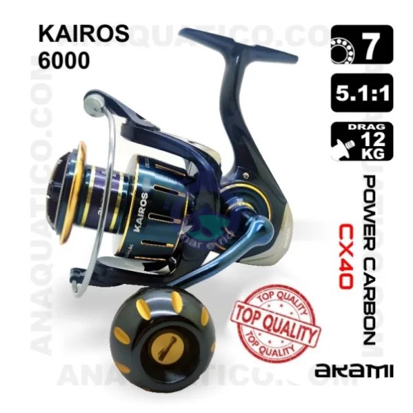 AKAMI KAIROS 6000