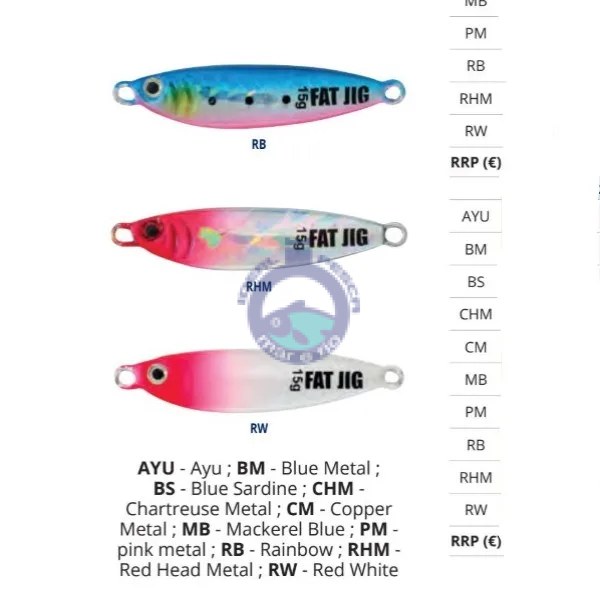 Zagaia RAGOT FAT JIG 40GR